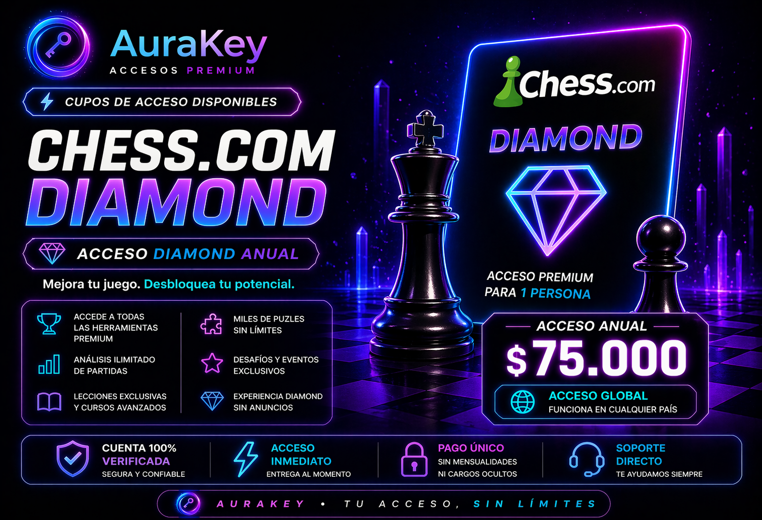 Chess.com Diamond 12 meses