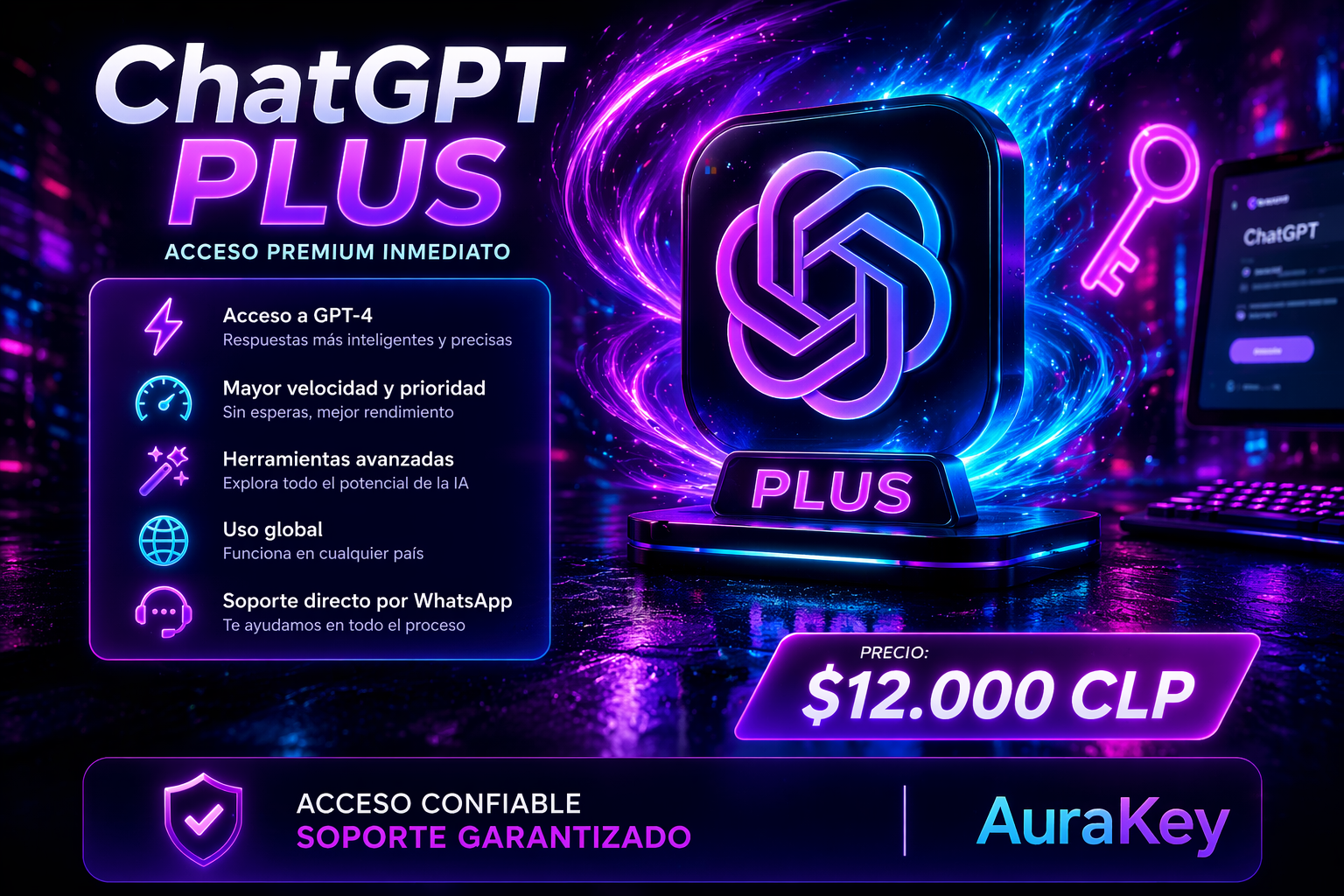 ChatGPT Plus 1 Mes