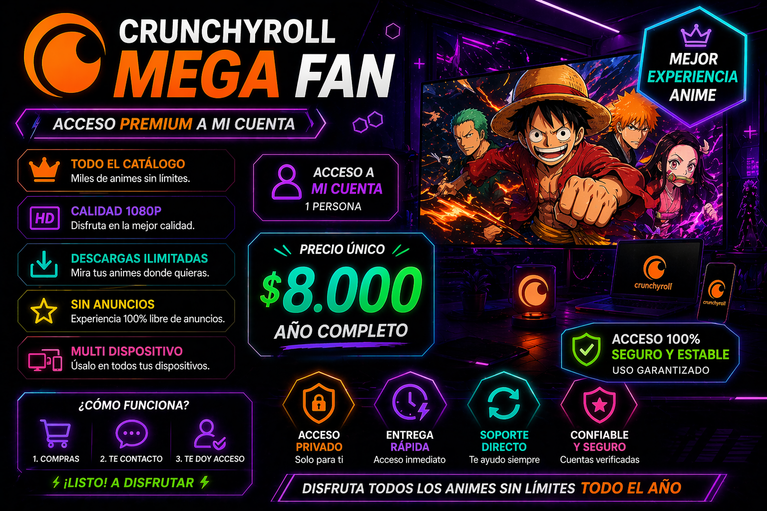 Cupo Crunchyroll Mega Fan 12 meses